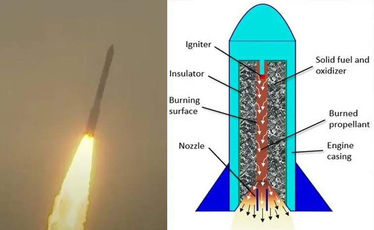 ISRO 101st Mission fails as PSLV rocket suffers malfunction