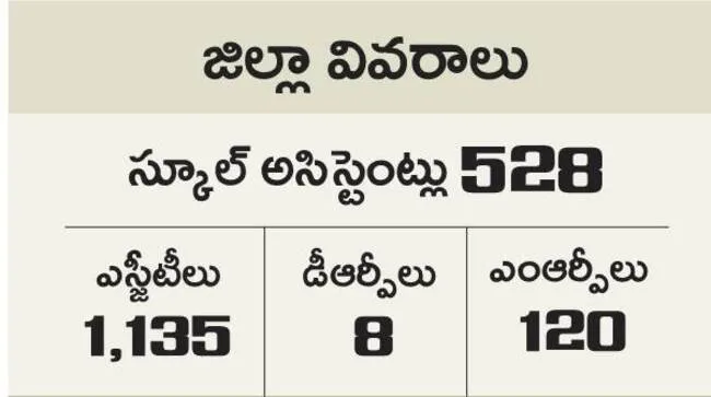 టీచర్