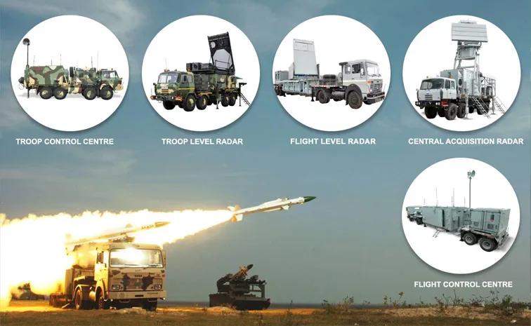 did you know The Iron Dome of India