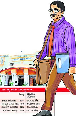 గ్రామ పాలనకు కొత్త ఊపిరి