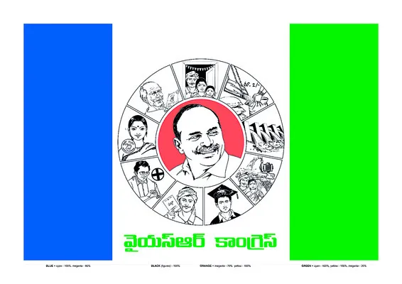 వైఎస్సార్సీపీ రాష్ట్ర అనుబంధ కమిటీల్లో చోటు
