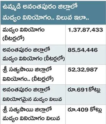 ఇదేం తాగుడు బాబోయ్‌.. 