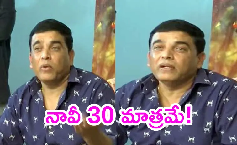 Producer Dil Raju Comments On Theatres Issue
