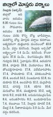 మంత్ర
