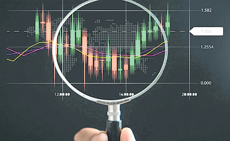 ICRA report stabilization in index options trading