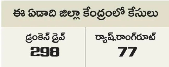 రయ్‌.. రయ్‌..!