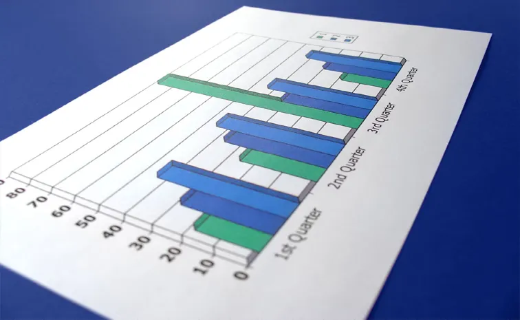 latest quarterly results from major companies