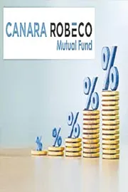 Canara Robeco Equity Hybrid Fund1