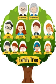 How To Make a Family Tree With Kids And Sronger Connections To Family1