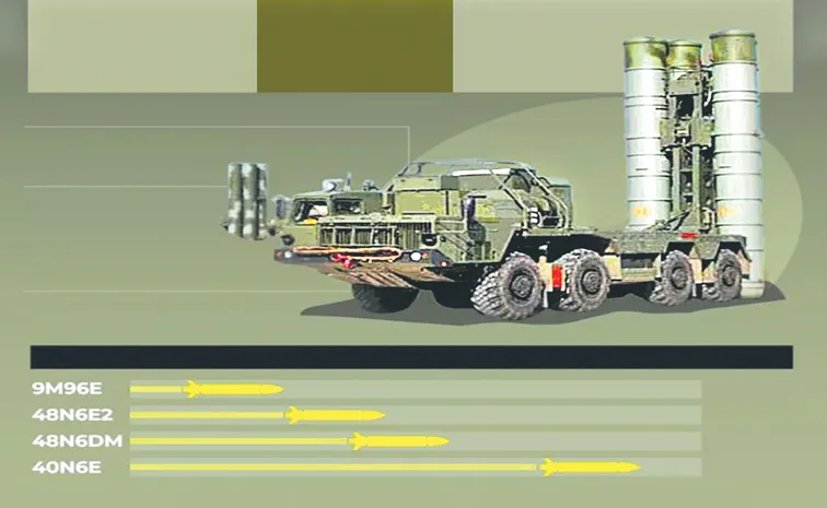 India S-400 Sudarshan Chakra Foiled Pak Drone-Missile Attack