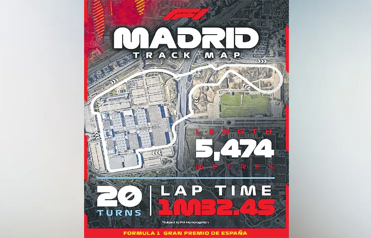 New F1 circuit on the streets of Madrid3