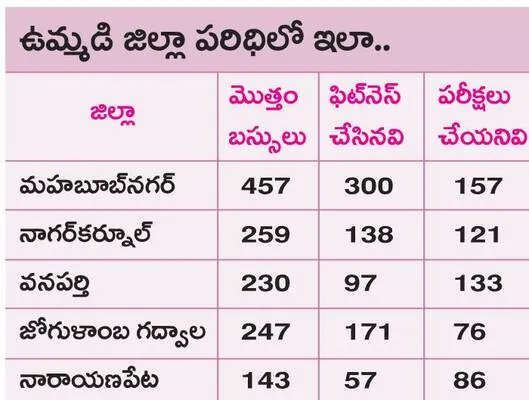 573 బ
