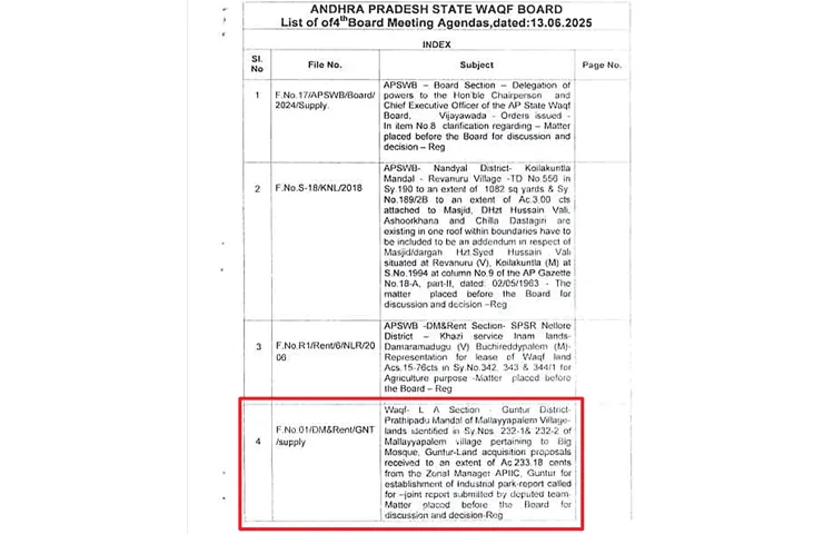 Pressure from CMO to give approval at Wakf Board meeting on 17th