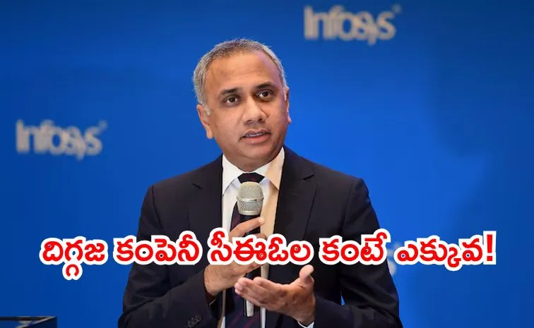 know Infosys CEO Salil Parekh annual compensation