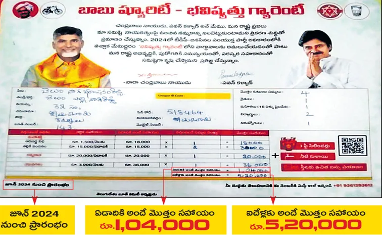 Chandrababu Govt Frauds in Super Six