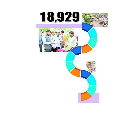 రెవెన్యూ సదస్సులకు దరఖాస్తుల వెల్లువ