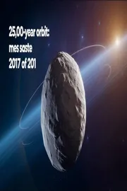 25000-Year Orbit, Meet the Newest Solar System Member7