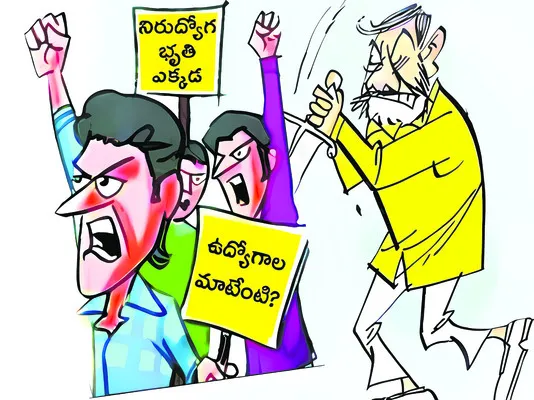 నిరుద