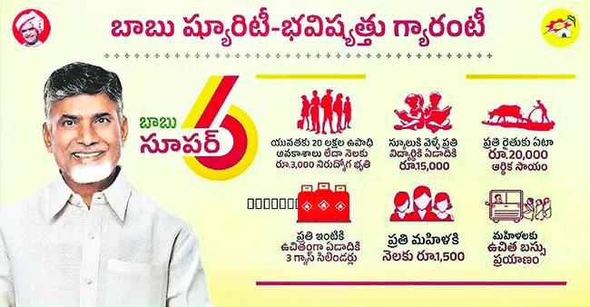 బాబు ష్యూరిటీ.. లేదు గ్యారెంటీ..