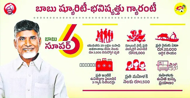 నేడు