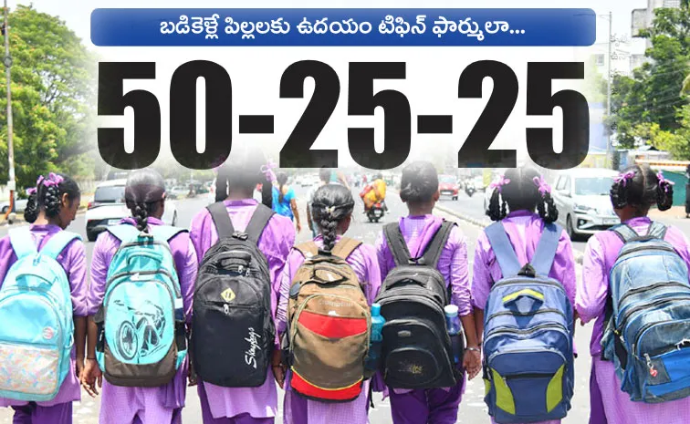 పిల్ల‌ల‌కు స్నాక్స్‌.. ‘సింపుల్‌ వీక్లీ ప్లాన్‌’ ఇదే