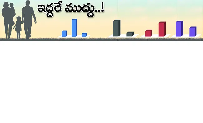 ● ఉమ్