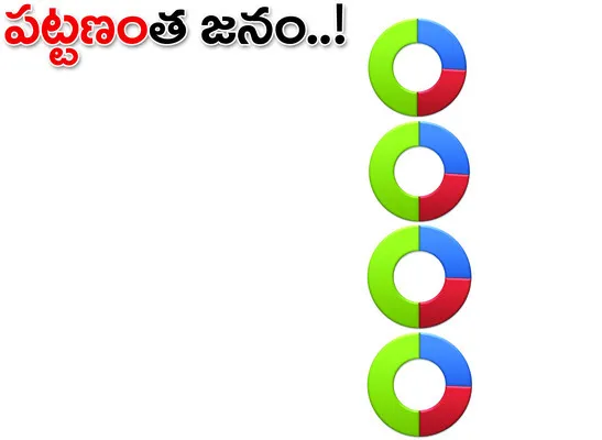 ● ఏటే