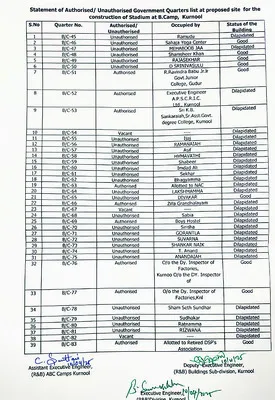 రూ.120కోట్ల విలువైన స్థలంలో టీడీపీ కార్యాలయం
