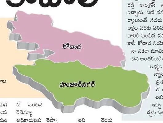 వ్యవసాయ కళాశాలకు భూమి కావాలి