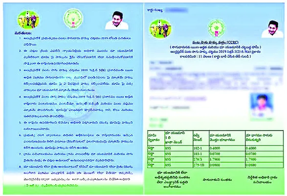 కౌలు రైతులకు అండగా వైఎస్సార్సీపీ ప్రభుత్వం