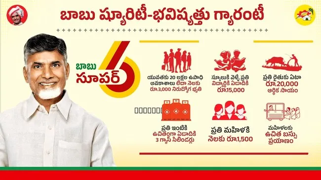 రాష్ట్రమంతా అంటూ ఊదరొట్టారు