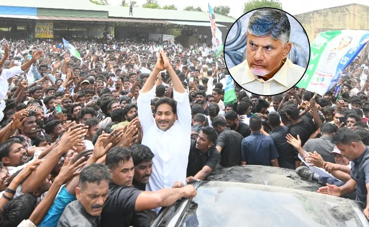 Chandrababu Govt Tension Over YS Jagan Tours In AP