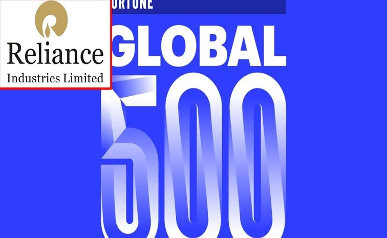 Reliance remains highest-ranked Indian firm on Fortune Global 500 list