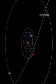 NASA Discovers Interstellar Comet Moving Through Solar System3