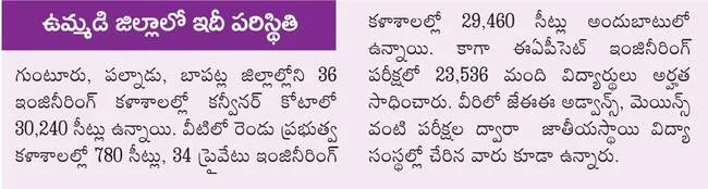 ఇంజిన