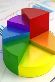 how Multi asset funds gaining serious traction in investment landscape5
