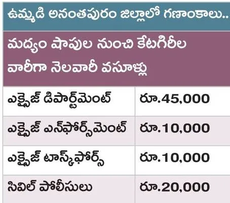 మా రూ