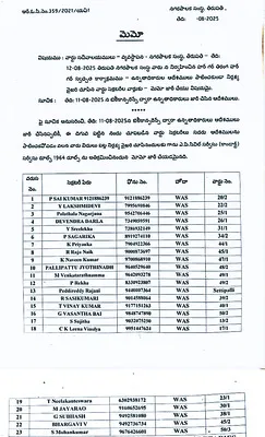 సచివాలయ సెక్రటరీలకు వేధింపులు