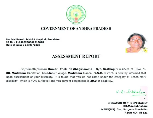 ఏమిటీ