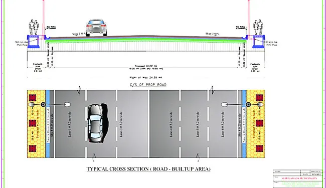 రోడ్మ్యాప్ రెడీ