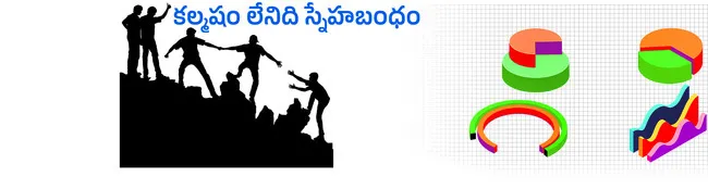 వరంగల