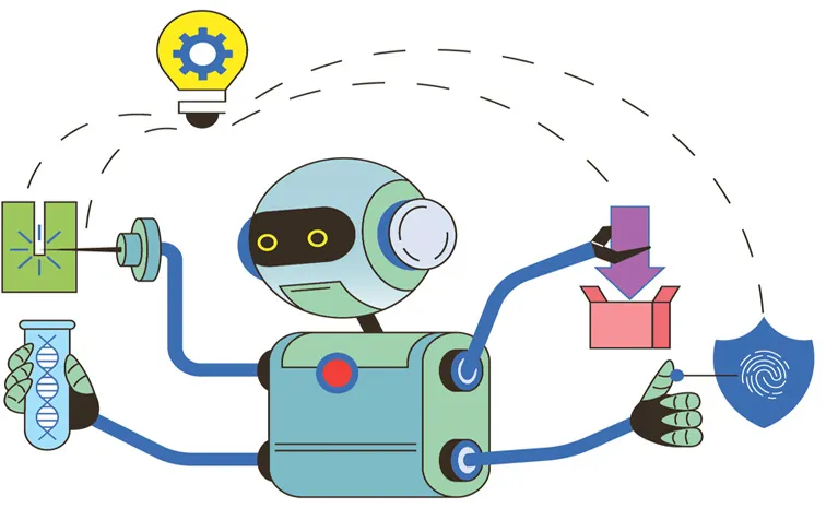 Agentic AI Make Employment revolution Details Here