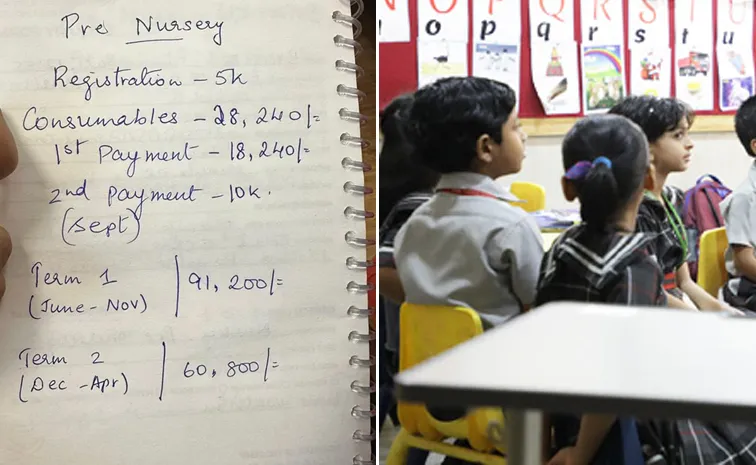 Bengaluru Man Reacts To Rs 1 85 Lakh Pre Nursery Fee