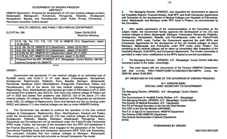 TDP conspiracy on medical colleges and MBBS seats: Andhra Pradesh