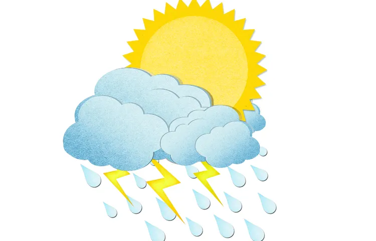 World Meteorological Organization report