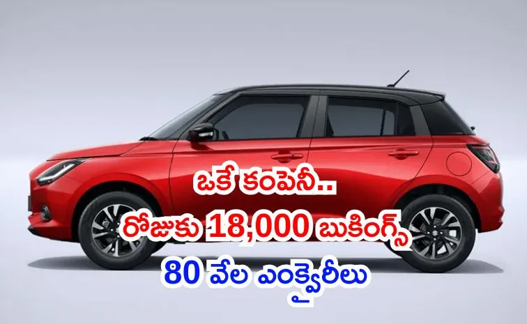 Latest Maruti Suzuki Sales Snapshot