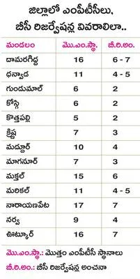 ఉత్కంఠకు తెర