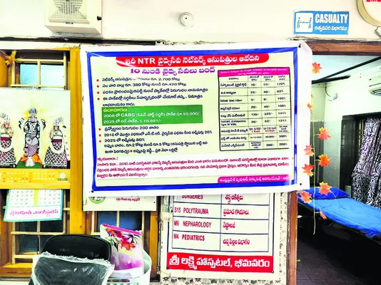 రూ.100 కోట్ల మేర బకాయిలు 

