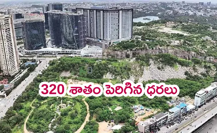 Record Land Auction at Raidurg Rs 177 Crore