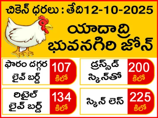 వ్యభిచార గృహంపై పోలీసుల దాడి